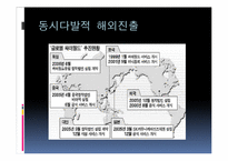 [국제경영]SK커뮤니케이션즈의 싸이월드 해외진출 실폐 사례-12