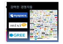 [국제경영]SK커뮤니케이션즈의 싸이월드 해외진출 실폐 사례-13
