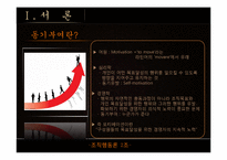 [조직행동론] 심텍 기업 조사 보고서-6