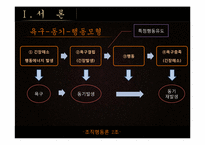[조직행동론] 심텍 기업 조사 보고서-9