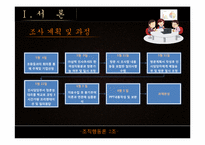 [조직행동론] 심텍 기업 조사 보고서-12