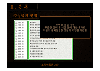 [조직행동론] 심텍 기업 조사 보고서-15