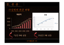 [조직행동론] 심텍 기업 조사 보고서-16