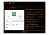 [조직행동론] 심텍 기업 조사 보고서-17