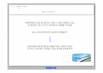 [글로벌경영]해외기업의 현지화전략 실패사례-노키아 국내시장 진입 실패사례-3
