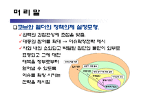[정책형성론] 코브와 엘더의 정책의제 설정모형에 적용시킨 사형제도 폐지론-4