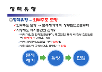 [정책형성론] 코브와 엘더의 정책의제 설정모형에 적용시킨 사형제도 폐지론-8