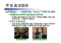 [정책형성론] 코브와 엘더의 정책의제 설정모형에 적용시킨 사형제도 폐지론-10