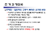 [정책형성론] 코브와 엘더의 정책의제 설정모형에 적용시킨 사형제도 폐지론-13