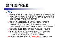 [정책형성론] 코브와 엘더의 정책의제 설정모형에 적용시킨 사형제도 폐지론-14