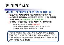[정책형성론] 코브와 엘더의 정책의제 설정모형에 적용시킨 사형제도 폐지론-15