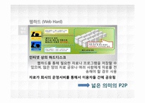 정보엔터테인먼트 산업론-P2P 합법화 및 발전방안 연구-6