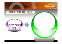 하나투어 조직 개선방안 -내부 SNS중심으로-12