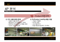 [마케팅원론]이마트(E-Mart)기업조사 및 국내시장 성공요인 분석-10