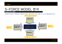 [마케팅원론]이마트(E-Mart)기업조사 및 국내시장 성공요인 분석-13
