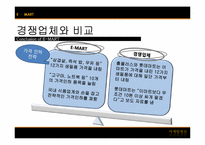 [마케팅원론]이마트(E-Mart)기업조사 및 국내시장 성공요인 분석-15