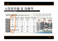 [마케팅원론]이마트(E-Mart)기업조사 및 국내시장 성공요인 분석-18