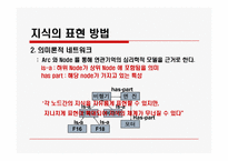 Expert System(전문가시스템)의 적용 사례와 미래-11