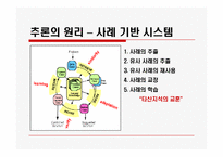 Expert System(전문가시스템)의 적용 사례와 미래-19