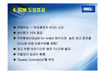 DELL의 SCM 성공사례-7