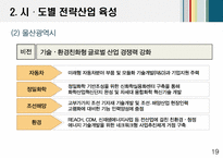 동남광역경제권의 발전계획안-20