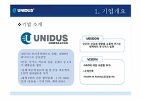 [국제경영]유니더스(UNIDUS)국제경영전략 분석-3