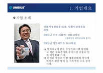 [국제경영]유니더스(UNIDUS)국제경영전략 분석-4
