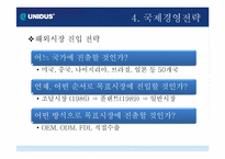 [국제경영]유니더스(UNIDUS)국제경영전략 분석-12