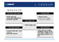 [국제경영]유니더스(UNIDUS)국제경영전략 분석-13