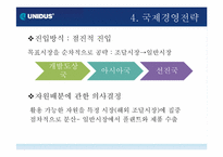 [국제경영]유니더스(UNIDUS)국제경영전략 분석-15