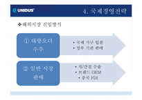 [국제경영]유니더스(UNIDUS)국제경영전략 분석-16
