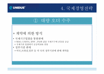 [국제경영]유니더스(UNIDUS)국제경영전략 분석-18