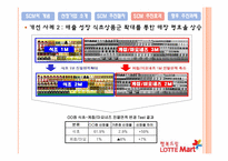 롯데마트 SCM 성공사례-19