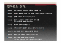 월마트 윤리경영 Case Study-4