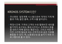 월마트 윤리경영 Case Study-8