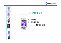 [마케팅조사계획서]VK핸드폰 브랜드 인지도 향상 및 확고한 소비자층 형성을 위한 조사제안서-3
