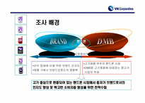 [마케팅조사계획서]VK핸드폰 브랜드 인지도 향상 및 확고한 소비자층 형성을 위한 조사제안서-4