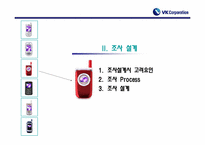 [마케팅조사계획서]VK핸드폰 브랜드 인지도 향상 및 확고한 소비자층 형성을 위한 조사제안서-6