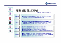 [마케팅조사계획서]VK핸드폰 브랜드 인지도 향상 및 확고한 소비자층 형성을 위한 조사제안서-20