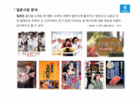 [일본시장연구] 한국 `춘장 떡볶이 소스` 일본시장 진출 전략-15