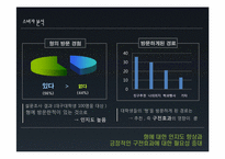 [소비자행동론] 소비자 행동 관점에서의 사업체 진단(HOF&SOJU 兄(형))-12