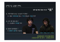 [소비자행동론] 소비자 행동 관점에서의 사업체 진단(HOF&SOJU 兄(형))-13