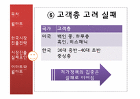 [국제경영학]월마트 전략 및 한국시장진출 실패 분석-20