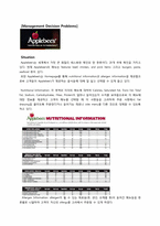 MIS(경영정보시스템) 사례연구(Applebee’s, Canadian Pacific Railway)-2