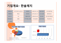 [재무관리] 한솔제지 VS 한국제지-5