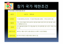 [재정학]유럽통합 움직임과 재정위기-EU&EMU을 중점으로-16