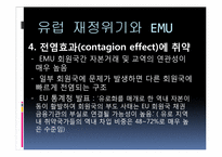 [재정학]유럽통합 움직임과 재정위기-EU&EMU을 중점으로-20