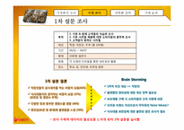 오리온의 시리얼 국내 시장 진출 성공전략-6