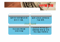 [마케팅] 경일 하이텍 휴대용 비데 해외진출 전략-10