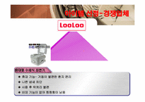 [마케팅] 경일 하이텍 휴대용 비데 해외진출 전략-13
